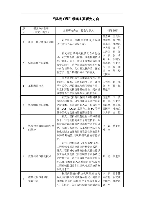 机械工程领域学科主要研究方向【范本模板】