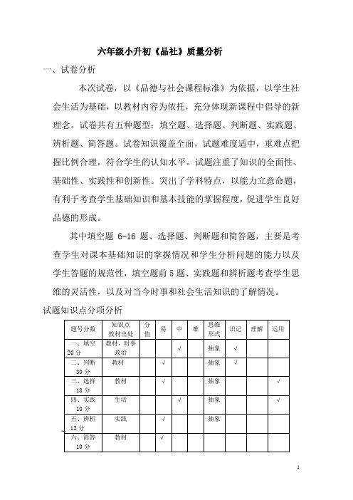 六年级品社质量分析