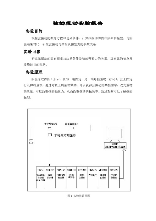 弦的振动实验报告