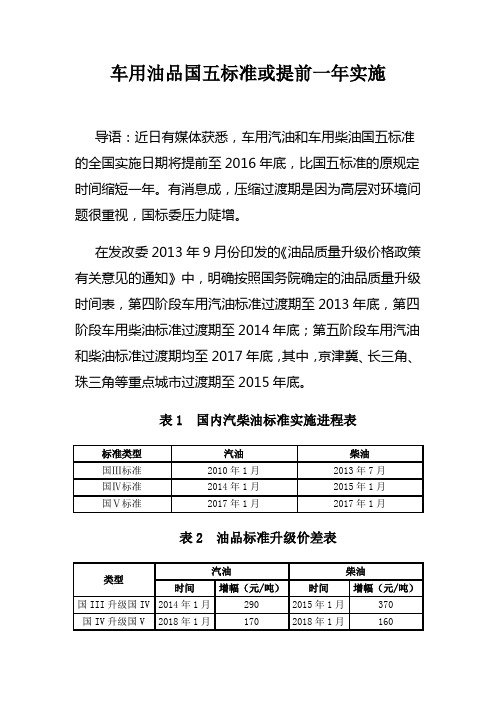 车用油品国五标准或提前一年实施