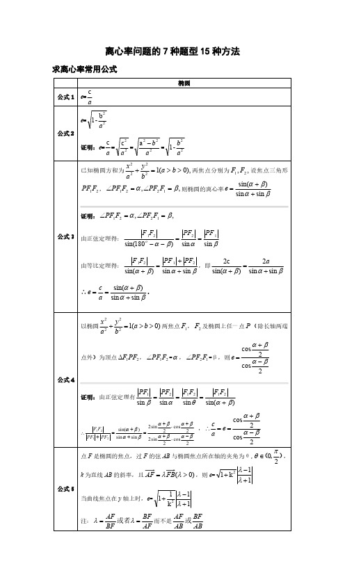 离心率问题的7种题型15种方法