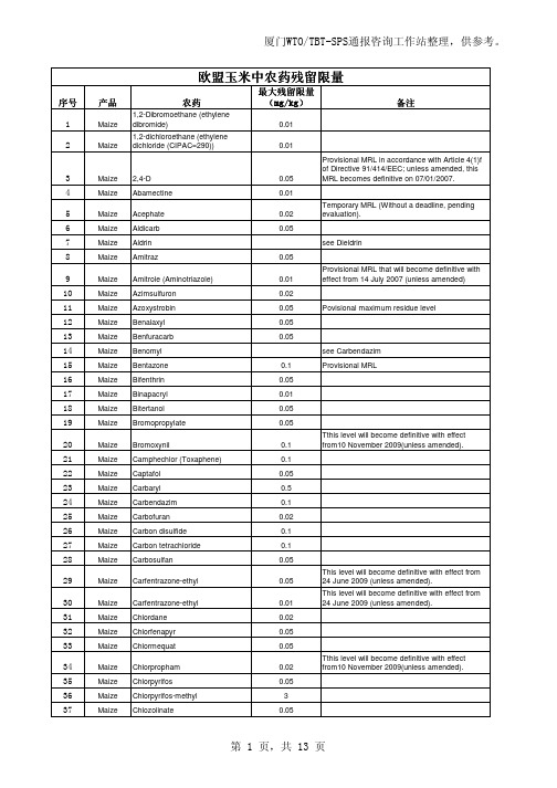 欧盟玉米中农药残留限量
