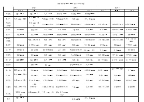 体育部+2016年_2017年+-第1学期课表