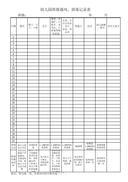 班级通风、消毒记录表