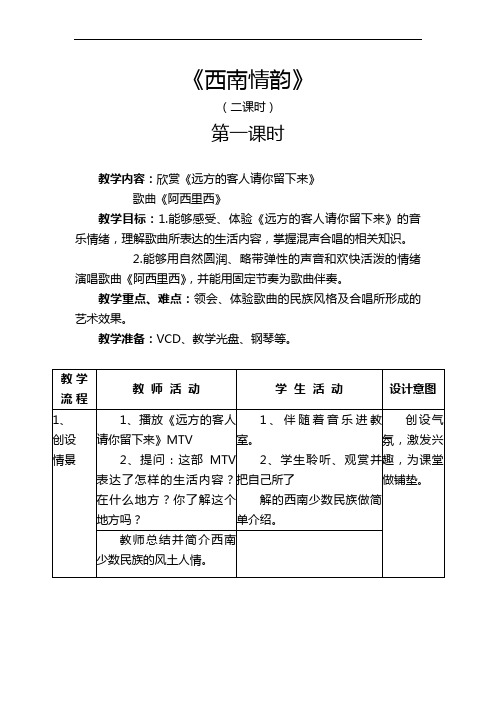 西南情韵教学文档