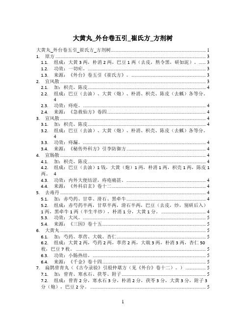 大黄丸_外台卷五引_崔氏方_方剂树