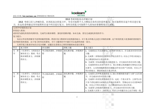 2015考研西医综合冲刺计划