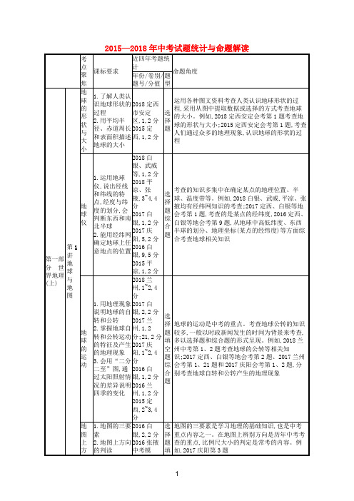 (课标通用)甘肃中考地理总复习 试题统计与命题解读(2015-2018)