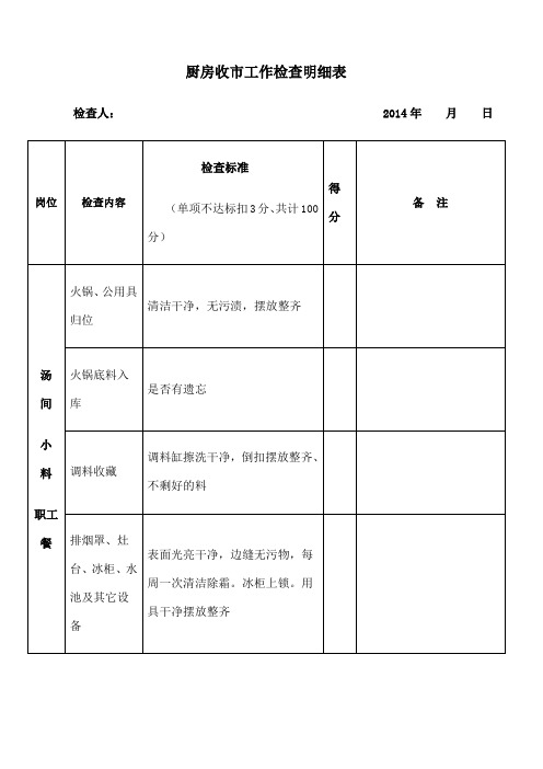 后厨收市检查表