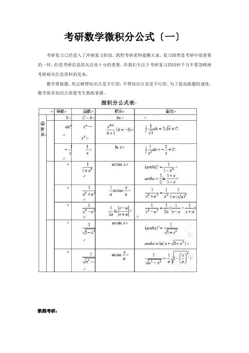 考研数学微积分公式(一)6e