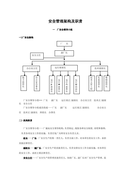 安全管理架构及职责