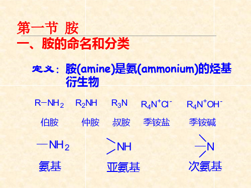 医学课件第10章含氮有机化合物