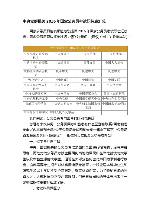 中央党群机关2016年国家公务员考试职位表汇总