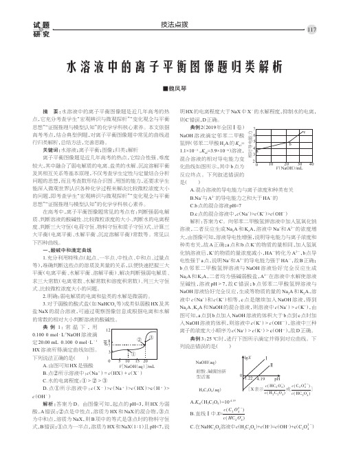 水溶液中的离子平衡图像题归类解析