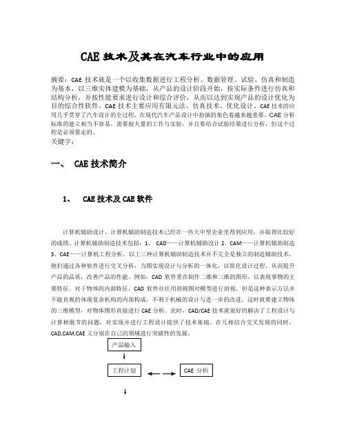 CAE技术及其在汽车行业中的应用