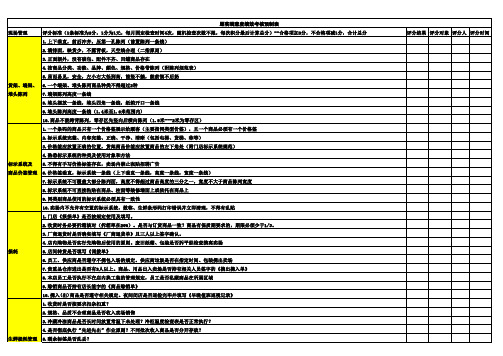 顾客满意度绩效考核