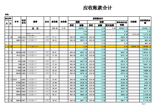 应收账款合计模板