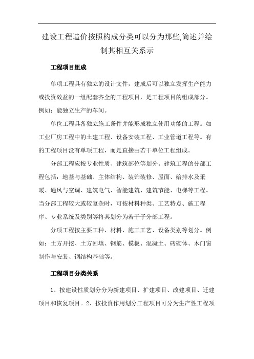 建设工程造价按照构成分类可以分为那些,简述并绘制其相互关系示