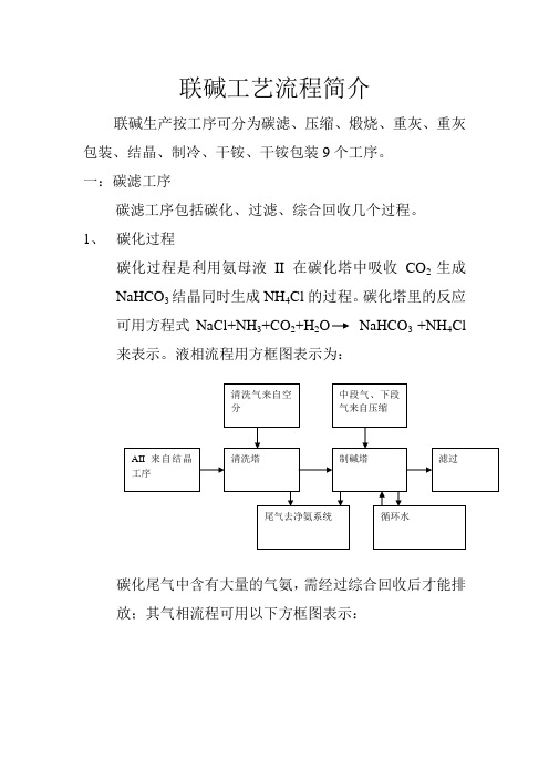 联碱工艺流程简介