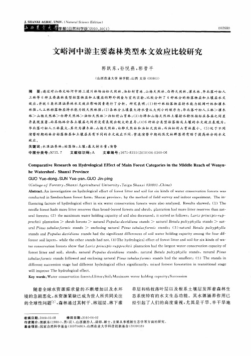 文峪河中游主要森林类型水文效应比较研究