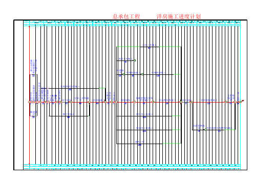 某洋房项目施工进度计划网络图