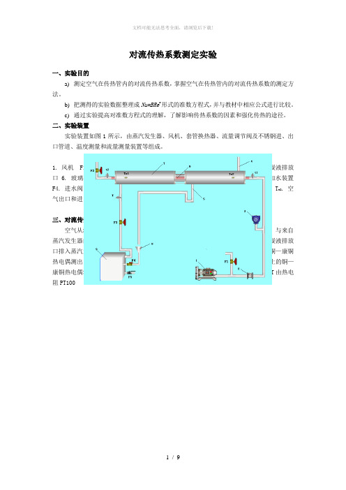 对流传热系数测定实验