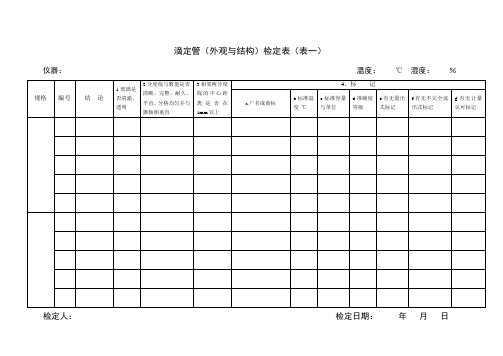 玻璃仪器检定表20121114