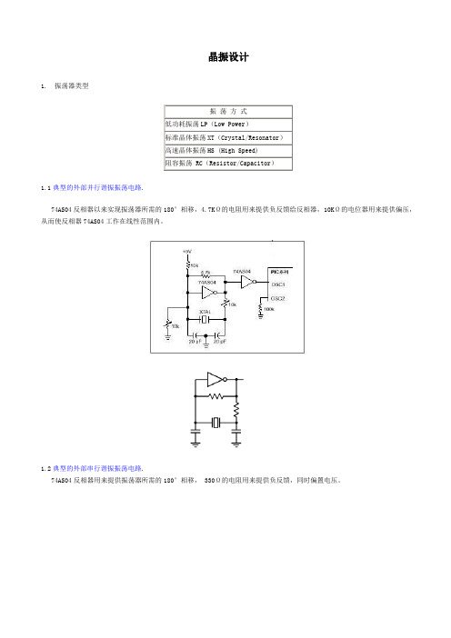 晶振设计参考资料搜集word文档