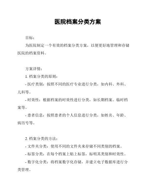 医院档案分类方案