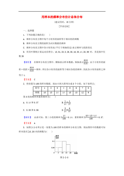 高中数学 第二章 统计 2.2.1 用样本的频率分布估计总体分布学业分层测评 新人教A版必修3