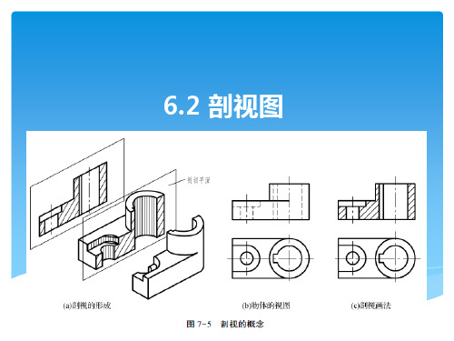 6.2工程制图--剖视图