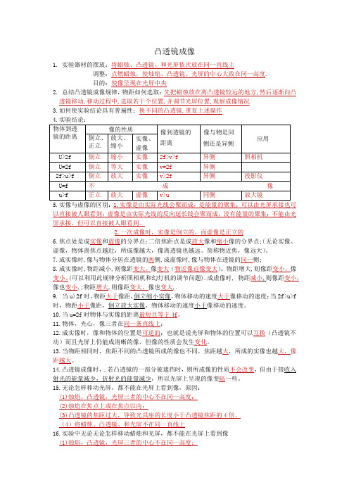 凸透镜成像实验知识点