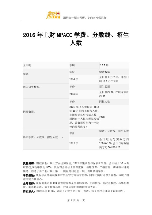 2016年上财MPACC学费、分数线、招生人数