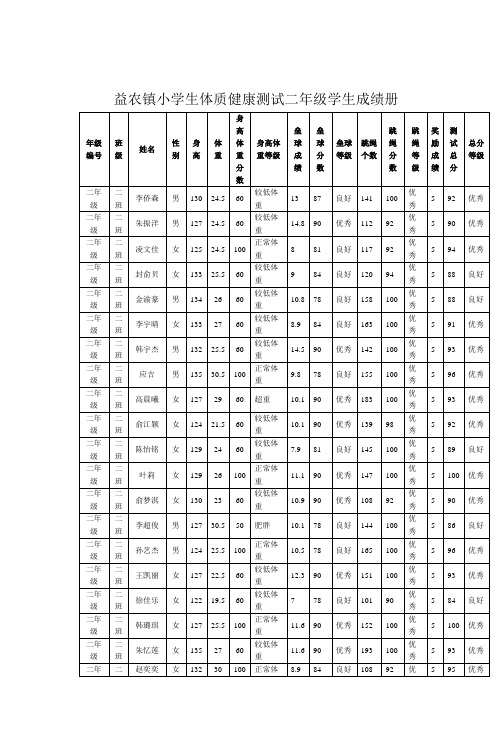 益农镇小学生体质健康测试二年级学生成绩册