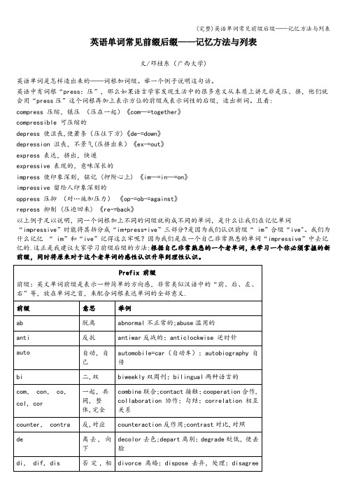 (完整)英语单词常见前缀后缀——记忆方法与列表