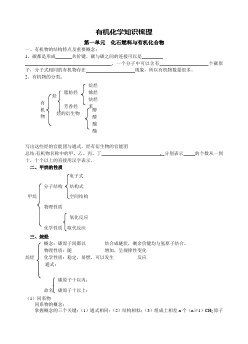 高中化学必修一专题3知识点整合