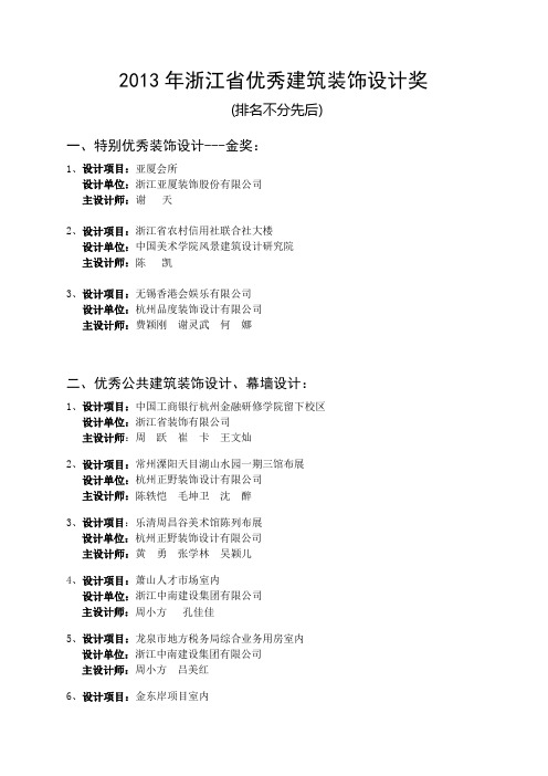 2013年浙江省优秀建筑装饰设计奖