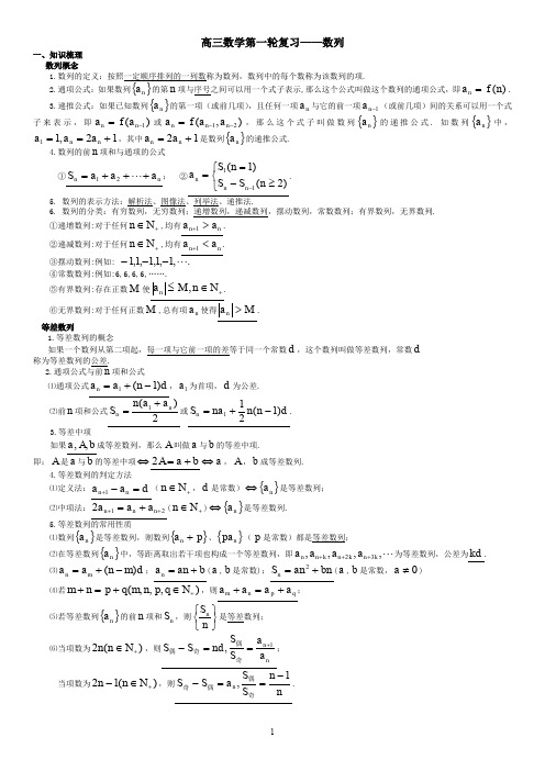 高三数学第一轮复习——数列(知识点很全)