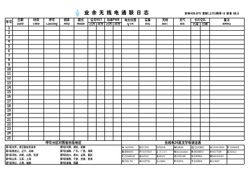 业余无线电通联日志