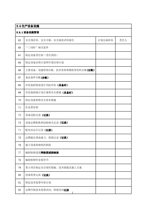 水电厂安全标准化第六要素资料清单