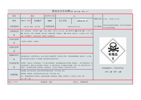 工业萘安全告知牌