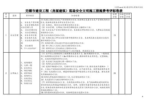 (完整word版)建设单位考核评分表