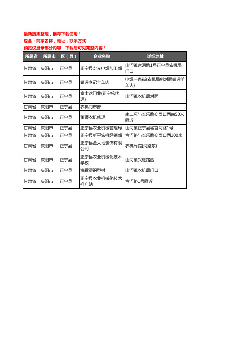 新版甘肃省庆阳市正宁县农机企业公司商家户名录单联系方式地址大全11家