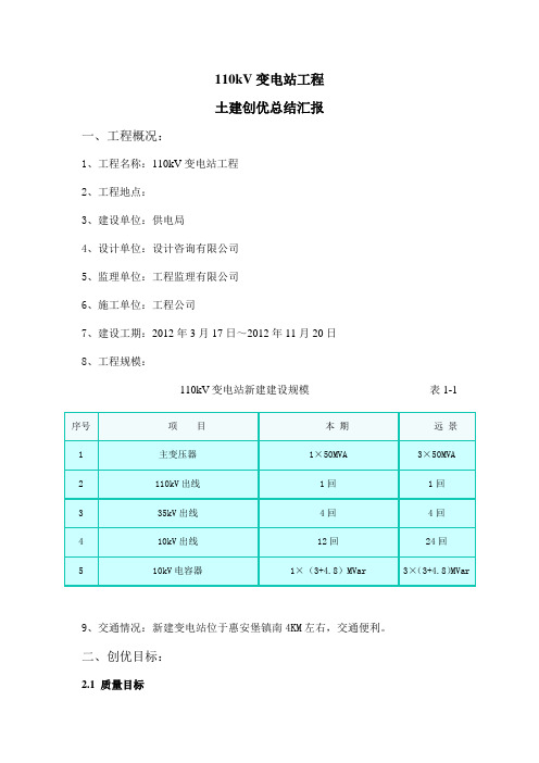 110kV变电站创优总结汇报