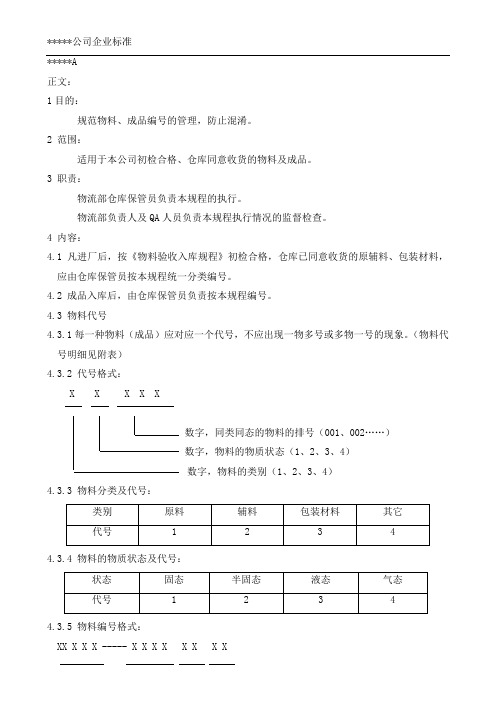 物料、成品编号管理规程