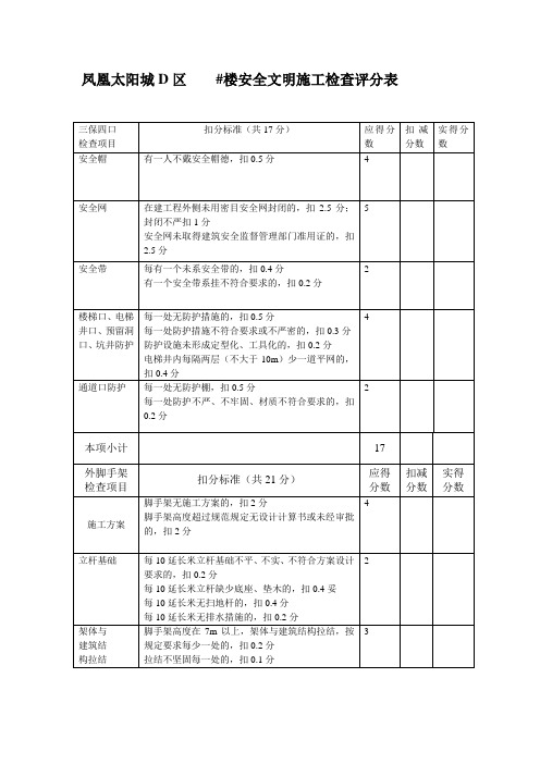 正在使用的D区安全检查表