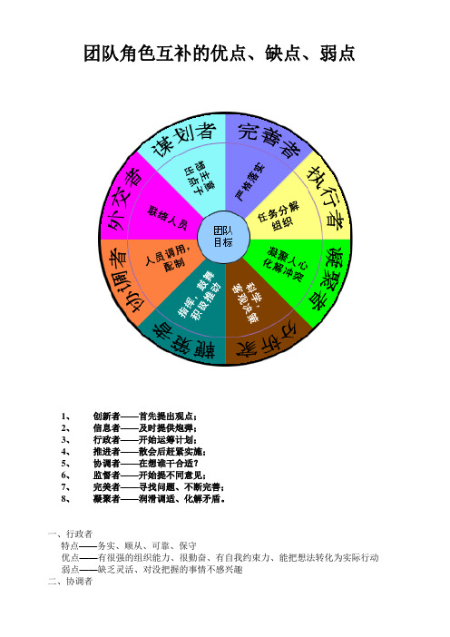 团队角色互补的优点