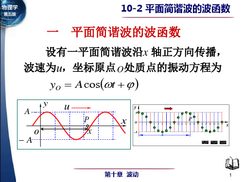 平面简谐波的波函数解读