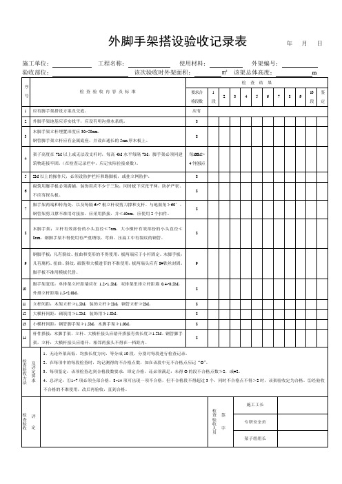 外脚手架搭设验收记录表