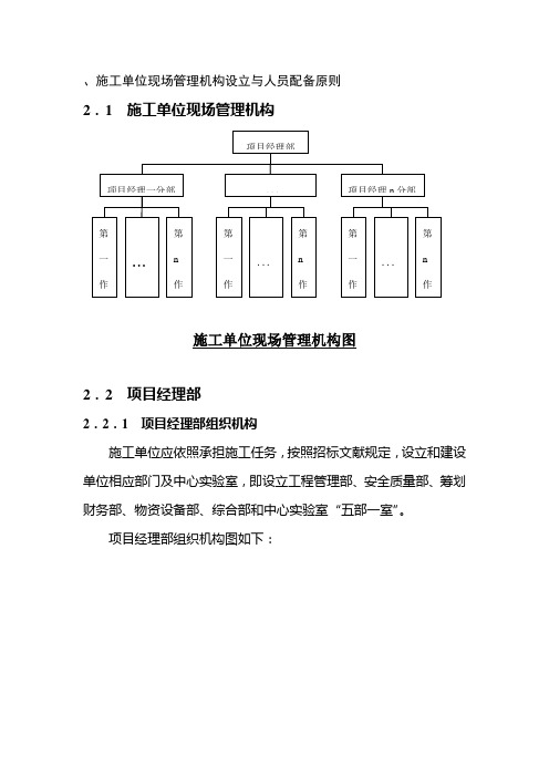 施工单位现场管理机构设置与人员配备标准样本